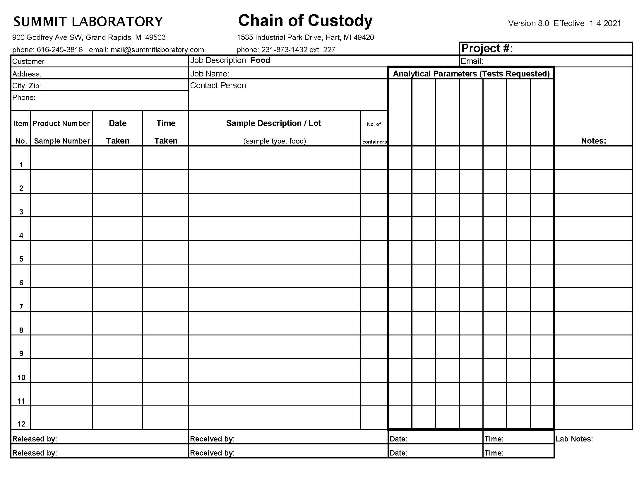 Submit Sample Forms