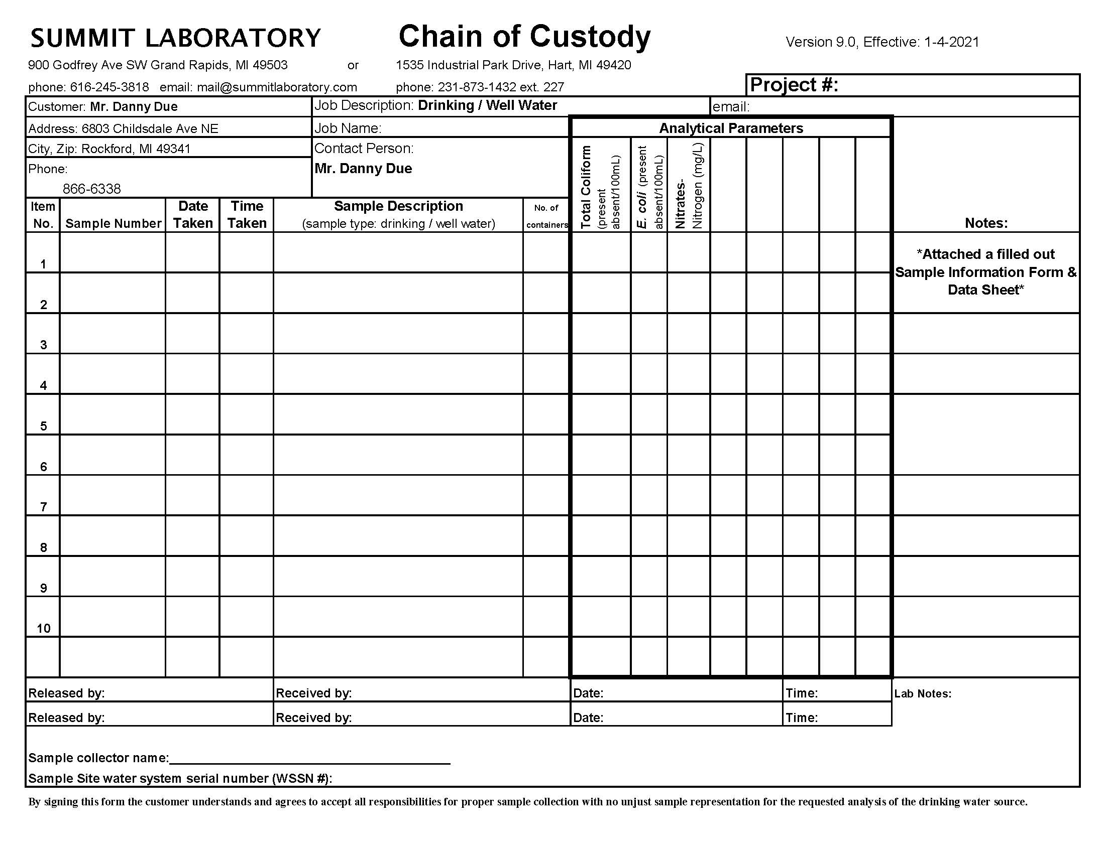 Submit Sample Forms