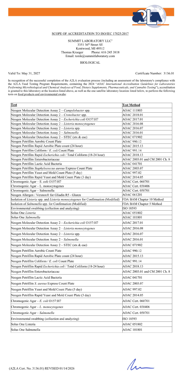Summit A2LA ISO 17025 accredited methods scope (only) Exp 2027 Summit A2LA ISO 17025 accredited methods scope 2020-1